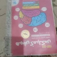 کتاب هوش کمپلکس