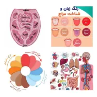 طب سنتی وسلامتی