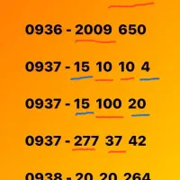 سیم کارتن رند بیلبوردی ایرانسل