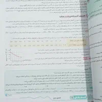 جامع شیمی تیتانیم|کتاب و مجله آموزشی|شیراز, شهرک پرواز|دیوار
