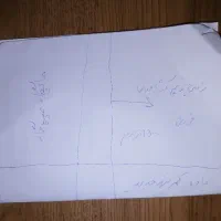 فروش15000مترزمین کشاورزی کمربندی کرمانشاه اسدآباد