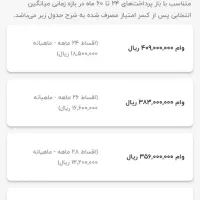 وام مهر ایران