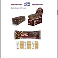 کیک نظری|استخدام بازاریابی و فروش|گرگان, |دیوار