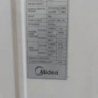 کولر۲۴هزارمدیا|کولر گازی و فنکوئل|باغ ملک, |دیوار