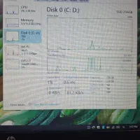 لپتاپ hp 250 G7 intel i5 U8265|رایانه همراه|محمدشهر, محمدشهر|دیوار
