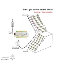 سنسور هوشمند راه پله|ریسه و چراغ تزئینی|تهران, لاله زار|دیوار