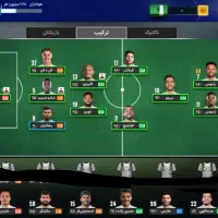 اکانت عالی مربی برتر