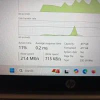 لپتاب اچ پی در حد|رایانه همراه|تهران, جهاد|دیوار