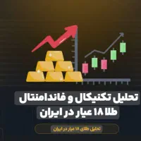 راه اندازی پیج حرفه ای