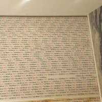 فروش مغازه با زیرزمین