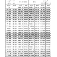 بزرگترین بورس سیمکارت 0912 ( نقد و اقساط )