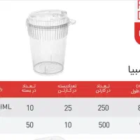 ظروف ماکروویو نصف قیمت|ظروف نگهدارنده، پلاستیکی، یک‌بارمصرف|ارومیه, |دیوار
