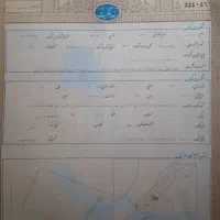 زمین واقع در طرقبه ۱۴۶ متر|فروش زمین و ملک کلنگی|طرقبه, |دیوار