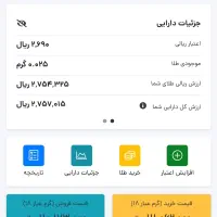 درآمد رایگان میلی ویپاد ملی گلدطلایی بلوبانک|کارت هدیه و تخفیف|فردیس, فردیس|دیوار