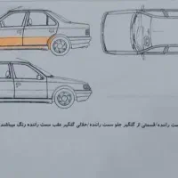 فروش slx  405 tu5|خودرو سواری و وانت|دوگنبدان, |دیوار