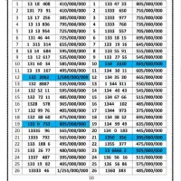 ۰۹۱۲.۱۳۴۵.۲۶۸