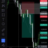 آموزش تضمینی بازار فارکس(فرصت تکرار نشدنی)|خدمات آموزشی|ارومیه, |دیوار