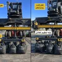 سرمایه گذاری و ساخت