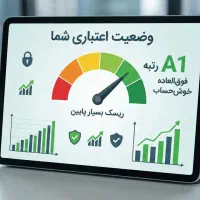 نیازمند رتبه بانکی A و B خریدارم