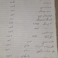 واگذاری مقداری لوازم یدکی پیکان به بهترین قیمت|قطعات یدکی و لوازم جانبی|اصفهان, ستار|دیوار