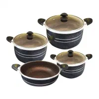 سرویس قابلمه و تابه لانه زنبوری 7 پارچه هلنا|ظروف پختوپز|تهران, امام خمینی|دیوار