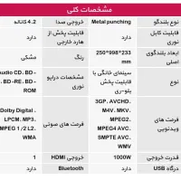 سینما خانگی الجی با کارتون  کاملا نو|سیستم صوتی خانگی|تهران, افسریه شمالی|دیوار
