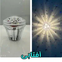 لامپ لاسوگاسی و پاور و فلاشر (چشمک زن)|لامپ و چراغ|اندیشه, اندیشه فاز ۳|دیوار