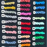 لوازم گلدوزی ،سوزندوزی و بلوچ دوزی