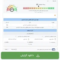 نیازمند ضامن