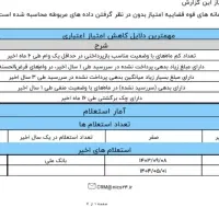 ضامن میخوام بارتبه اعتباری AیاB