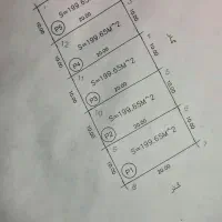 زمین شهرک امام رضا کنگان