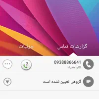 سیم کارت رند تکرار۰۹۳۸۸۸۶۶۶۴۱