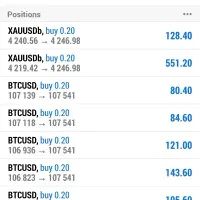 آموزش حرفه ای فارکس تریدر ترید با تضمین سود آوری