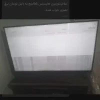 پنل صفحه نمایشگر تلویزیون.32 تا 85 اینچ