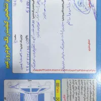 فروش پژو ۲۰۶ مدل ۹۳|خودرو سواری و وانت|انار, |دیوار