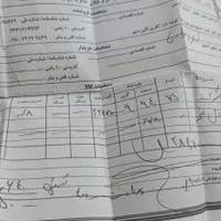 النگوی شماره 2|جواهرات|الوند, |دیوار