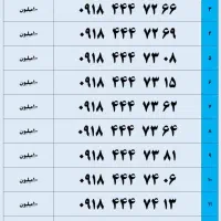09182001842|سیمکارت|همدان, |دیوار