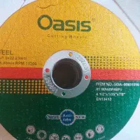 صفحه برش مینی