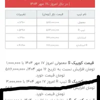 کوییک اس۴۰۴|خودرو سواری و وانت|اسدآباد, |دیوار