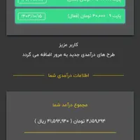 کسب و کار رایگان در کارسود|کارت هدیه و تخفیف|کرج, اسلام‌آباد|دیوار
