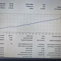 درآمد هوشمندانه با تیم ربات|استخدام مالی، حسابداری، حقوقی|تهران, میرداماد|دیوار