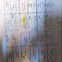 مشارکت در ساخت ۳قواره زمین دوکله به متراژ ۶۵۰متر