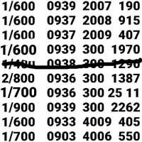 * نمایندگی خطوط رند *    اختصاصی تبلیغات و بیلبورد