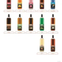 فروش مستقیم از شرکت بدون واسطه محصولات سن ایچ