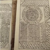 انجام امورات دعا