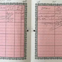 زمین فروشی مشهد سند ششدانگ. عرصه واعیان|فروش زمین و ملک کلنگی|مشهد, کوثر|دیوار