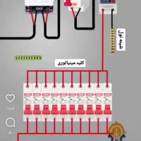 برقکار ساختمان