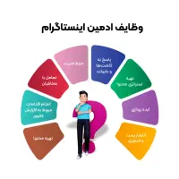 اموزش ادمینی
