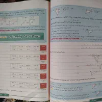 کتاب کار ریاضی خیلی سبز|کتاب و مجله آموزشی|شیروان (خراسان), |دیوار