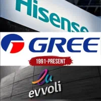 فروش کولرگازی تمامی برندها اصلی پور ابراهیمی